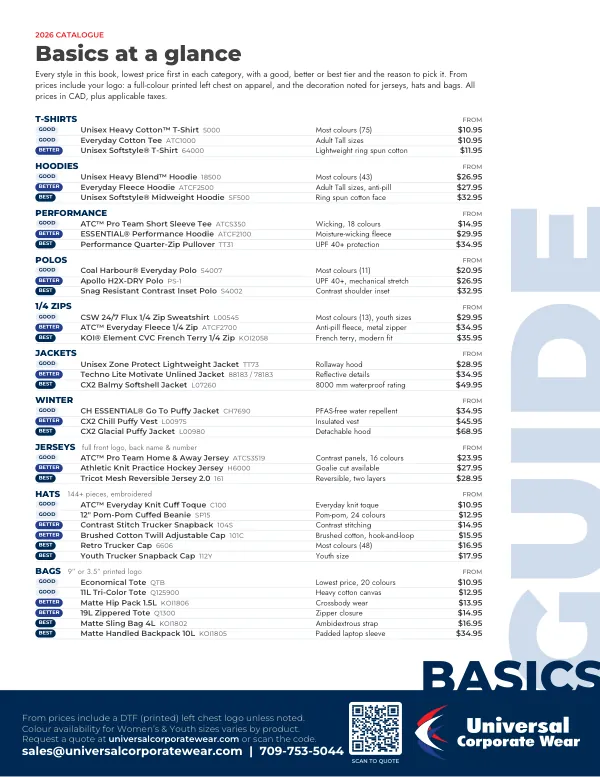 Basics at a Glance page of the Basics 2026 catalogue