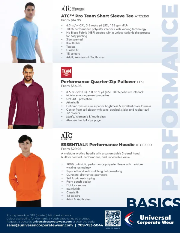 Performance page of the Basics 2026 catalogue