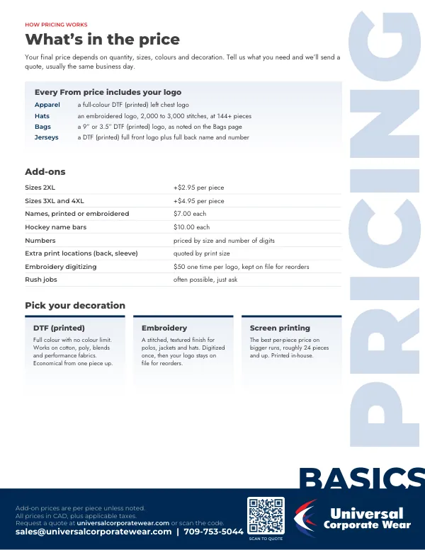 Pricing and Add-ons page of the Basics 2026 catalogue